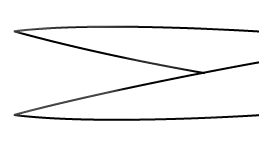 Scissors, 6 mm long blades